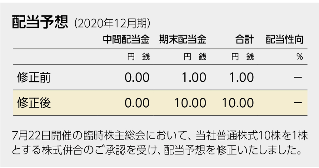 資産、負債・純資産の状況