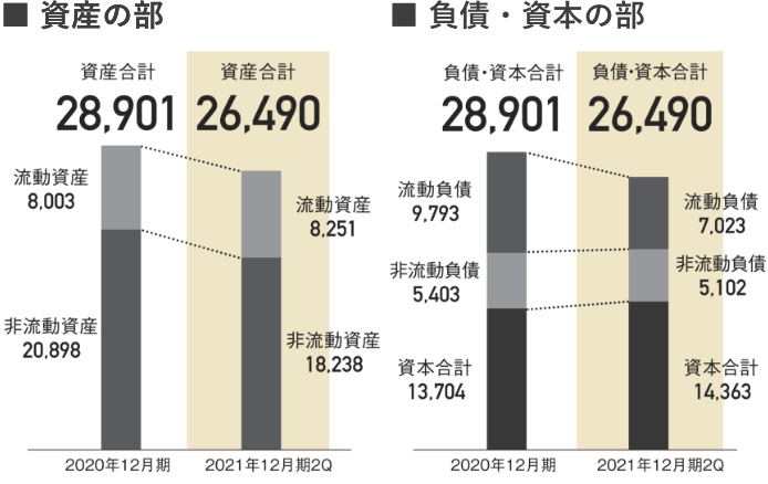 sales-graph2